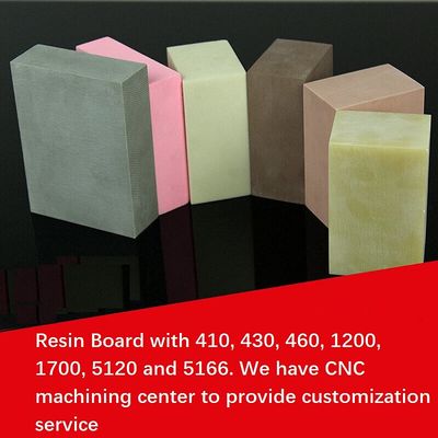 Multi Hoge Kleur - Weerstand van dichtheids de Modelboard high temperature